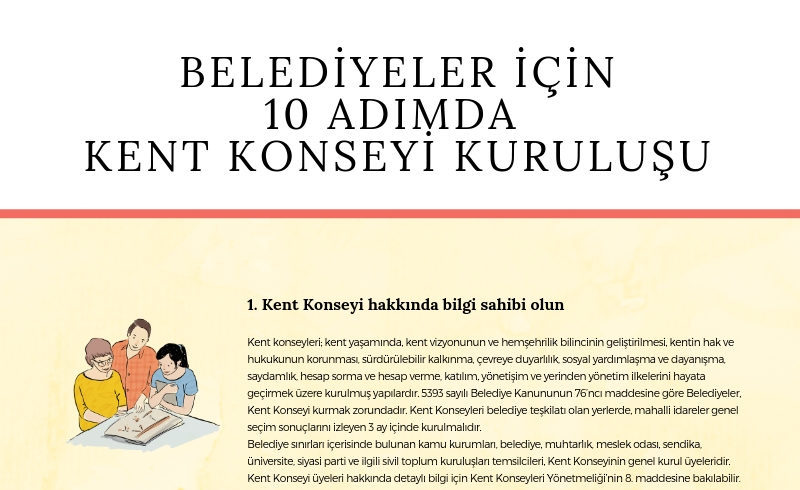 Belediyeler için 10 Adımda Kent Konseyi Nasıl Kurulur